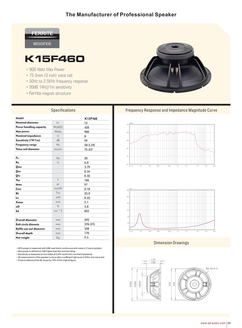 K15F460(图2)