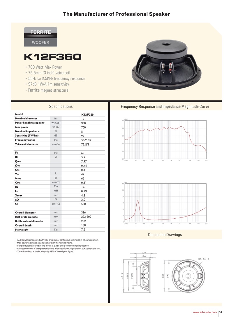 K12F360(图2)